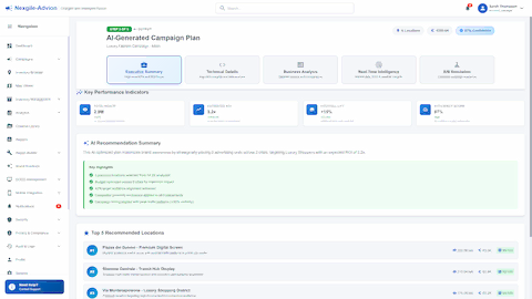 AI-Generated Campaign Plan with key performance indicators, recommendations, and top location selections