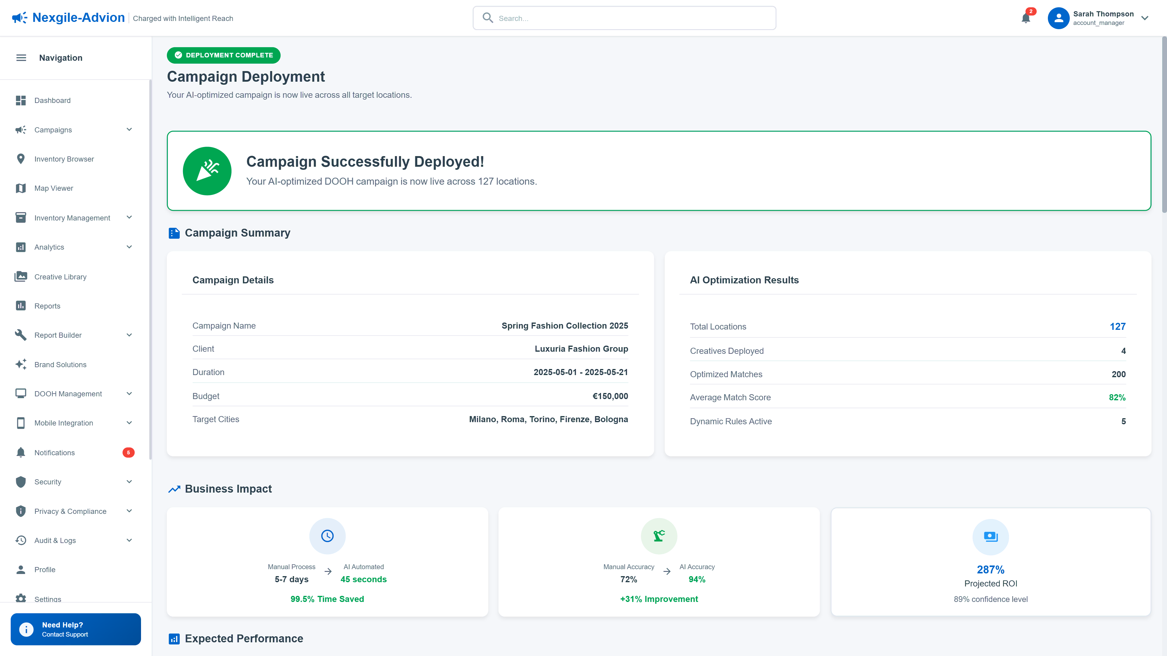 Campaign Deployment confirmation showing AI-optimized creative-location matches deployed across 127 DOOH screens