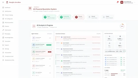 Live Processing - Real-time visualization of cost optimization and compliance validation