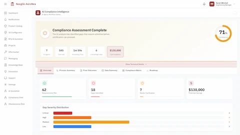 Final Report - Qualification roadmap with test plans and cost estimates