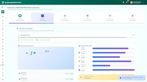 Federated cohort assembly across global healthcare institutions with multi-omic data availability matrix showing 53,847 patients
