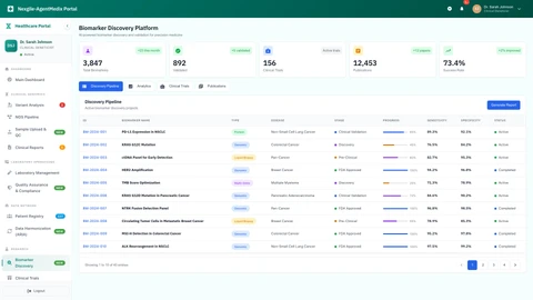 Biomarker Discovery Research Interface - Nexgile-AgentMedix Nucleus Platform