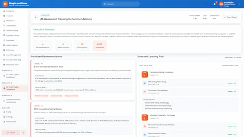 AI-generated training recommendations showing personalized 6-week learning path with 14 courses across 6 modules, prioritized E-tron Specialist Certification and SPIN Consultative Selling tracks with AI rationale and expected EUR 211,400/year revenue impact