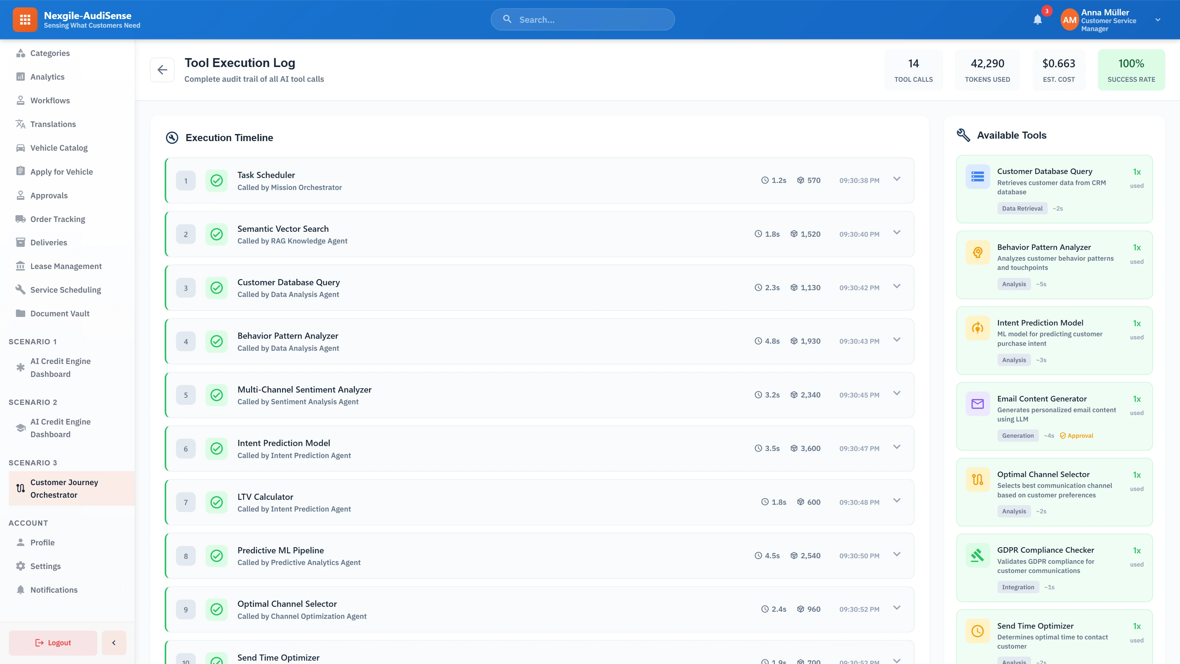 Tool execution log displaying complete audit trail of 14 AI tool calls including Task Scheduler, Semantic Vector Search, Behavior Pattern Analyzer, and Intent Prediction Model with 42,290 tokens used, $0.663 cost, and 100% success rate