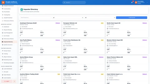 Importer Support Directory - Partner directory and support resources interface