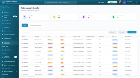 Maintenance Scheduler interface displaying predictive, preventive, and corrective maintenance tasks with priority-based categorization, real-time status tracking, assigned technicians, and AI-powered maintenance recommendations
