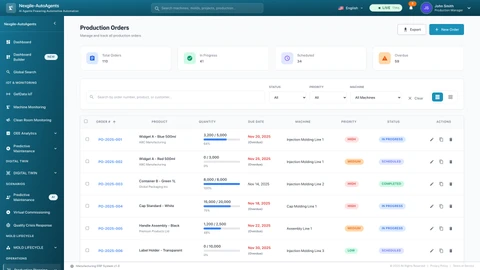 Production Orders management interface featuring comprehensive order tracking with quantity progress bars, due date monitoring, machine assignment, multi-level priority flags, and real-time production status updates across manufacturing lines