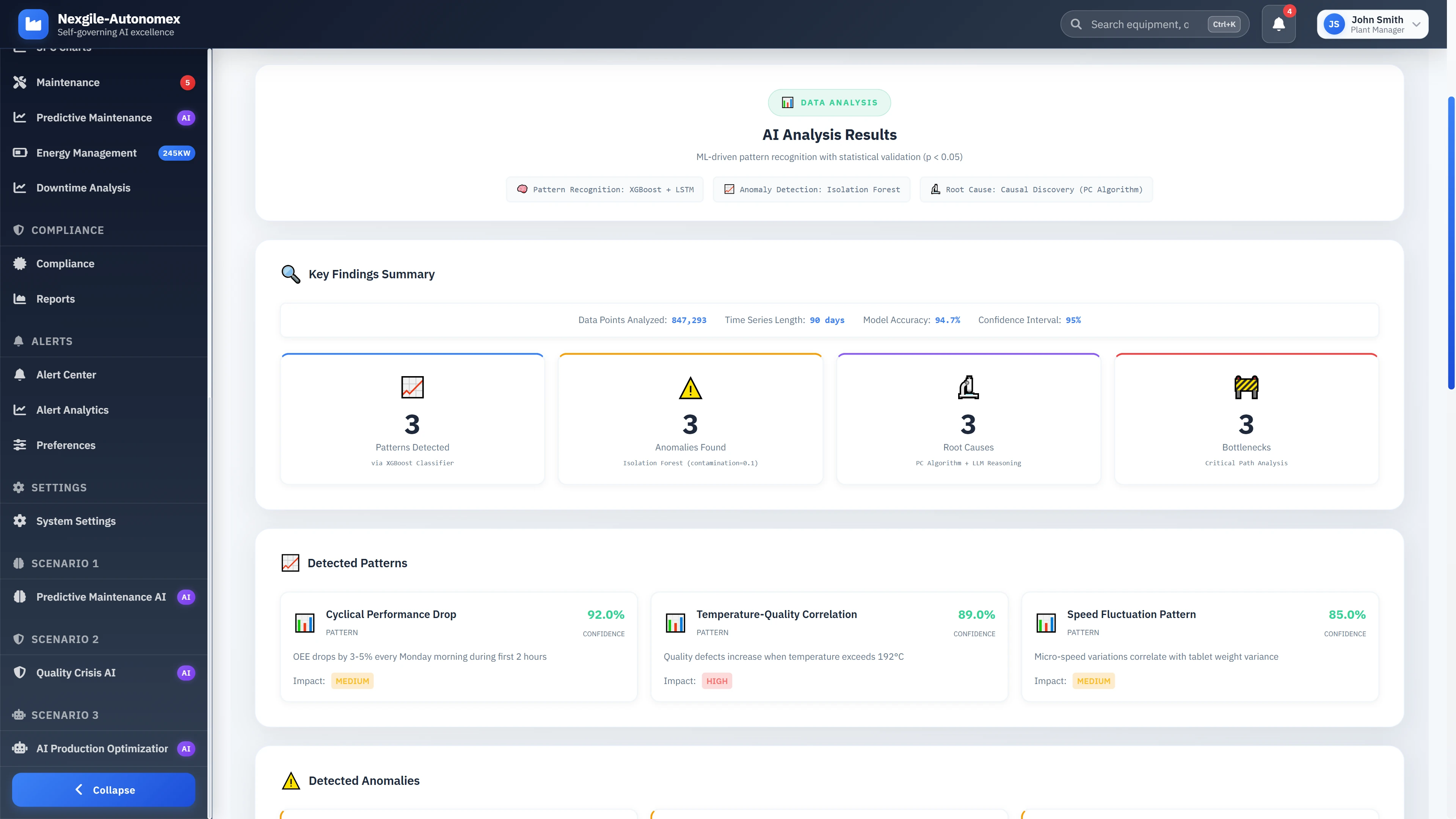ML-driven pattern recognition revealing production anomalies and root causes with statistical validation