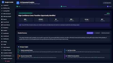 Career Recommendations - High-confidence career transition with ROI projections