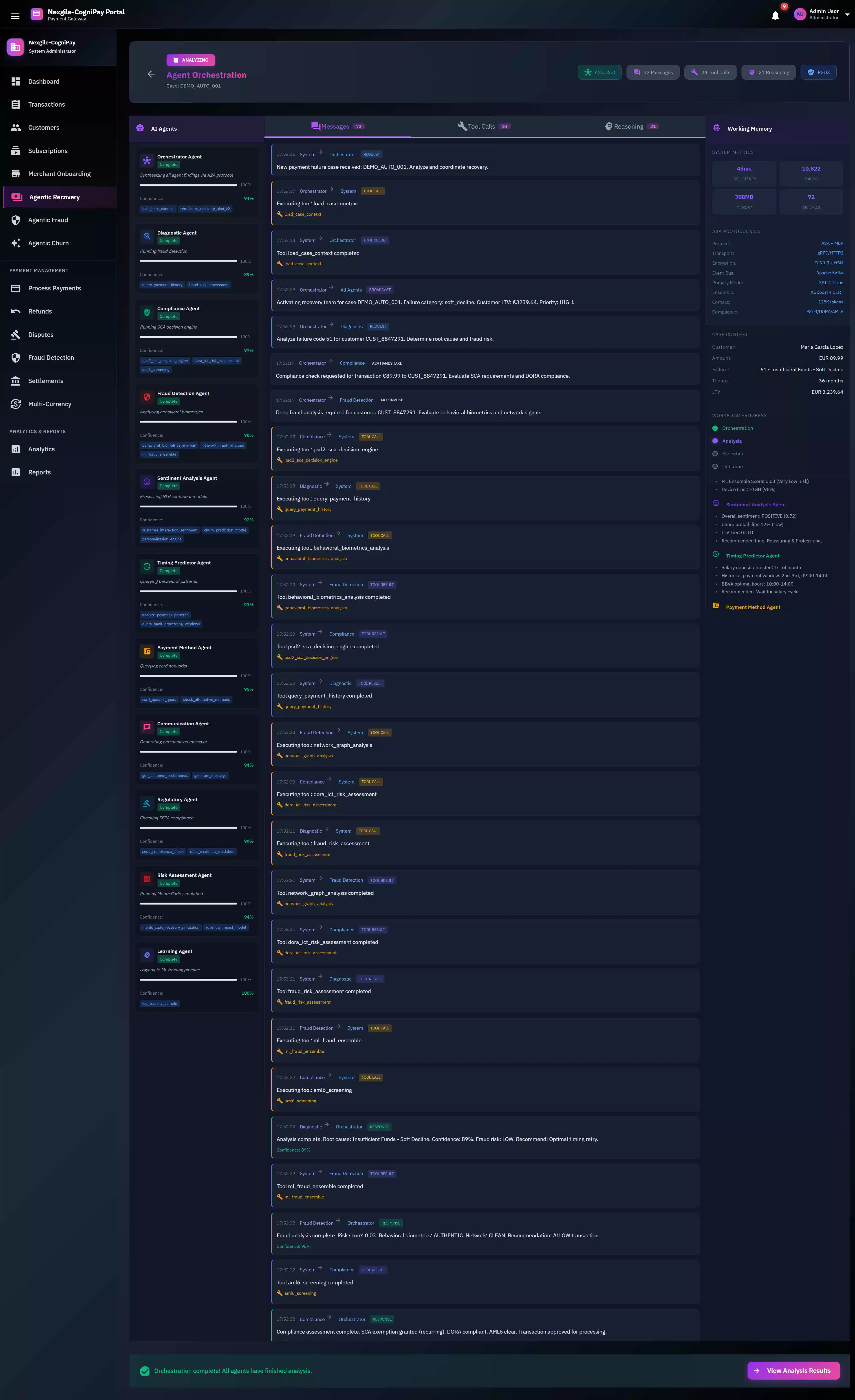 Agent Orchestration view showing real-time multi-agent analysis with 11 AI agents processing payment failure, displaying tool invocations timeline, inter-agent messaging, and working memory with case context.