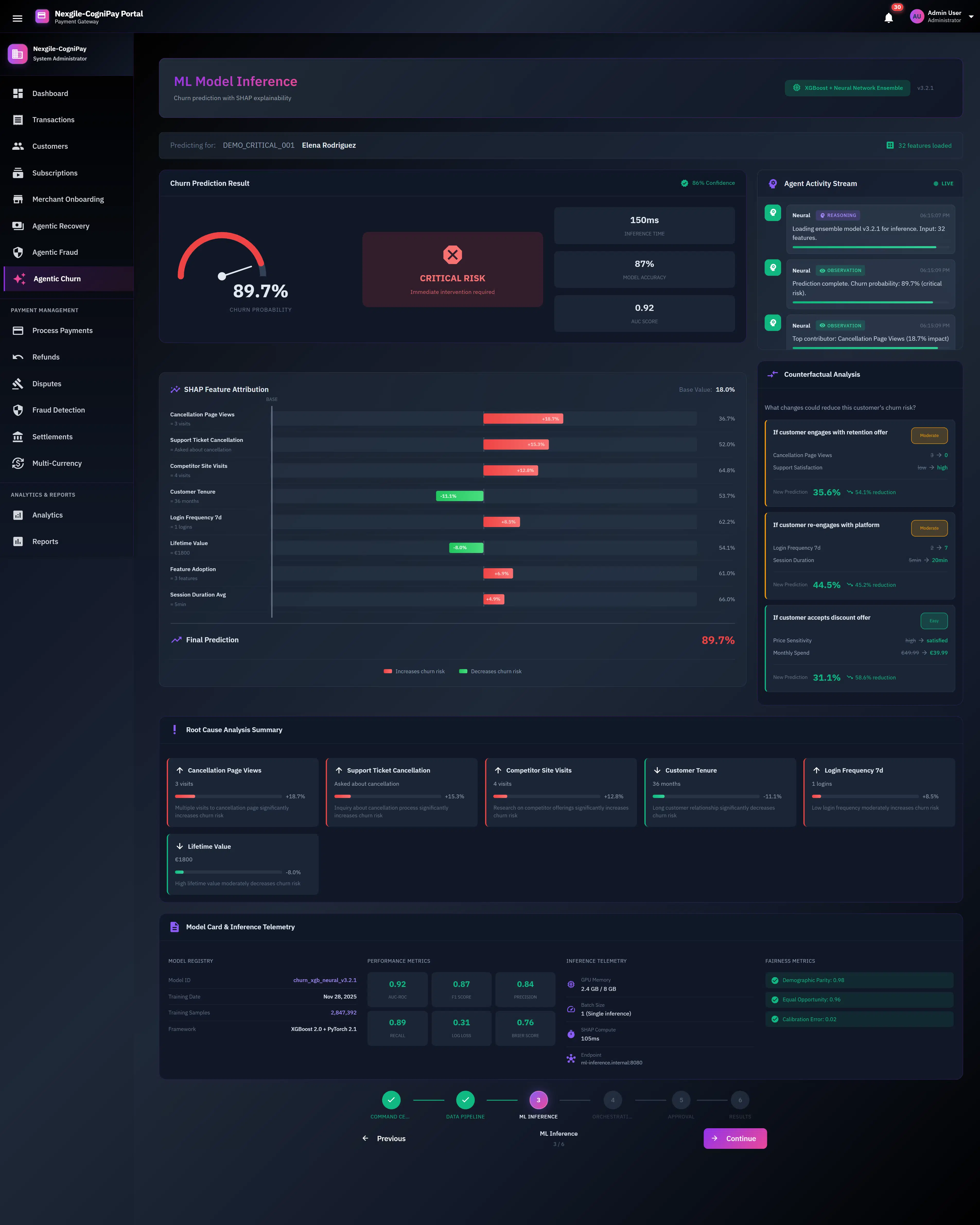 ML Model Inference results displaying 89.7% churn probability with CRITICAL RISK classification, SHAP feature attribution waterfall chart, counterfactual analysis with intervention scenarios, root cause summary, and model performance metrics.