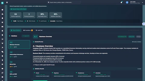 Human-in-the-Loop Review - Quality validation interface showing section approvals, compliance checks, and accuracy metrics