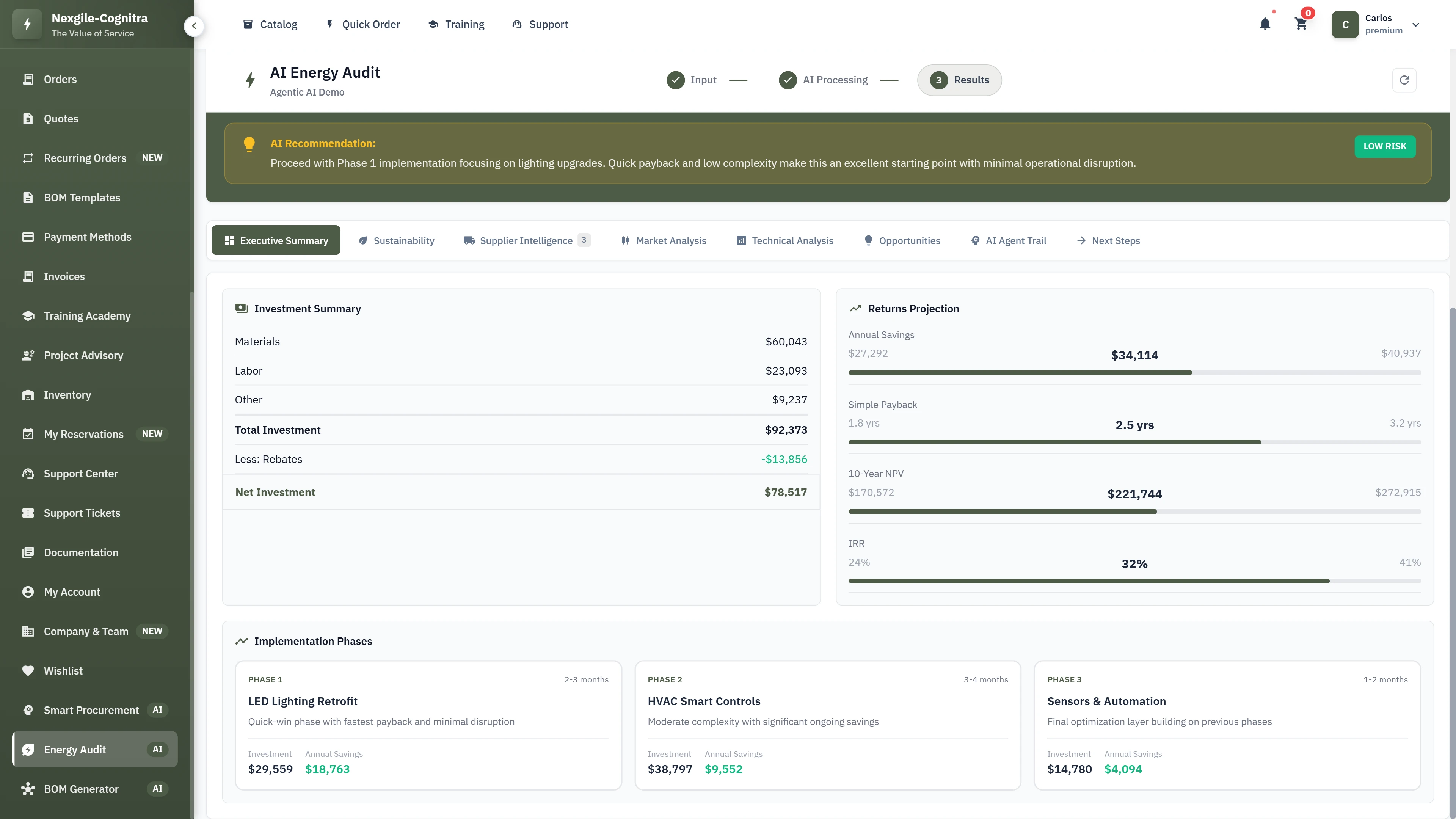 Executive summary with investment recommendations, returns projection, and phased implementation plan