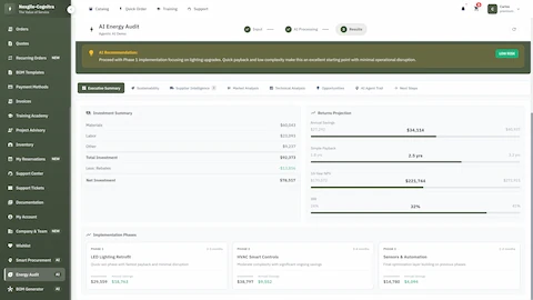 Executive summary with investment recommendations, returns projection, and phased implementation plan