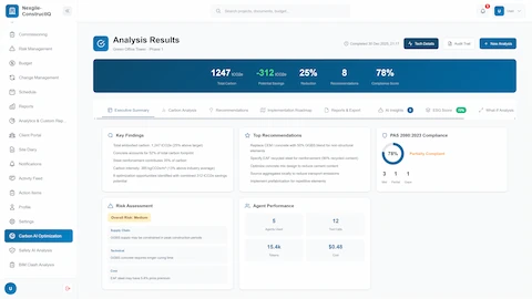 Analysis results dashboard with executive summary, key findings, PAS 2080:2023 compliance status, risk assessment, and agent performance metrics.