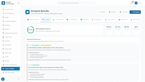 AI Insights view with confidence scoring, autonomous decisions requiring human review, supporting evidence, and alternative recommendations.
