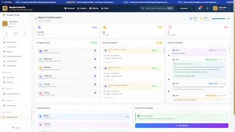 Agent Collaboration Complete - Mission completion view showing all six agents finished (purple checkmarks), comprehensive statistics (10,102 tokens, 29 tool calls, 5 RAG queries), and final quality assurance confirmation