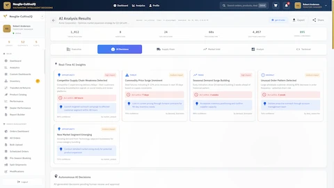 Real-time AI insights dashboard showing market opportunities, threats, trends, and anomalies with recommended actions and confidence scores