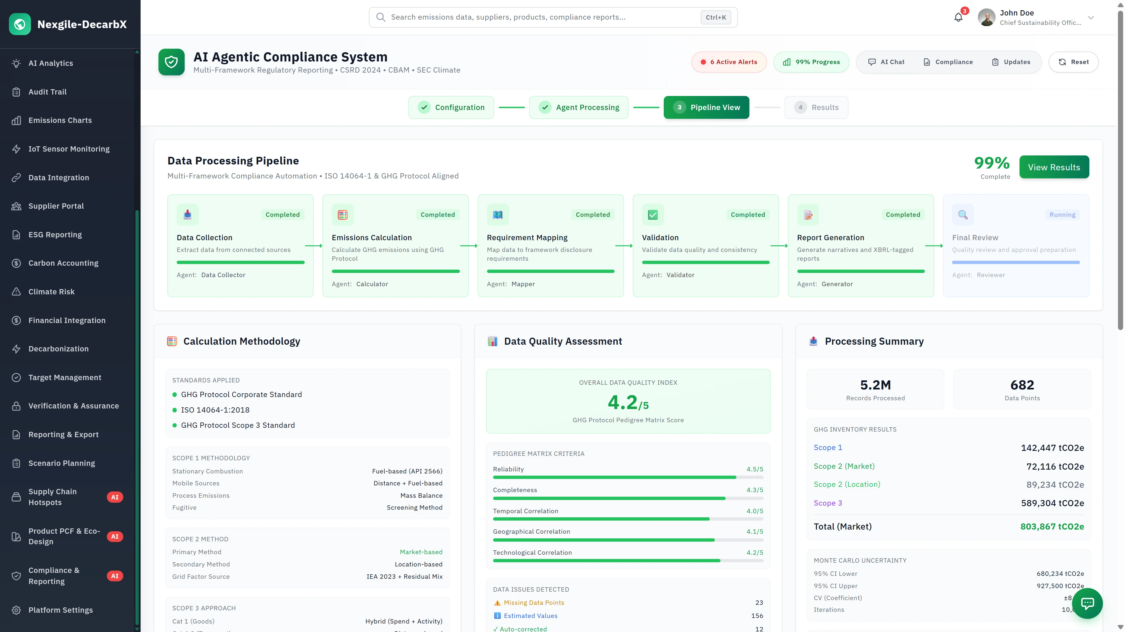 Data Processing Pipeline - Completed workflow stages with data quality assessment score, calculation methodology details, and processing summary with emissions breakdown.