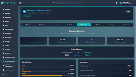 Executive Summary - Yield improvement and ROI metrics
