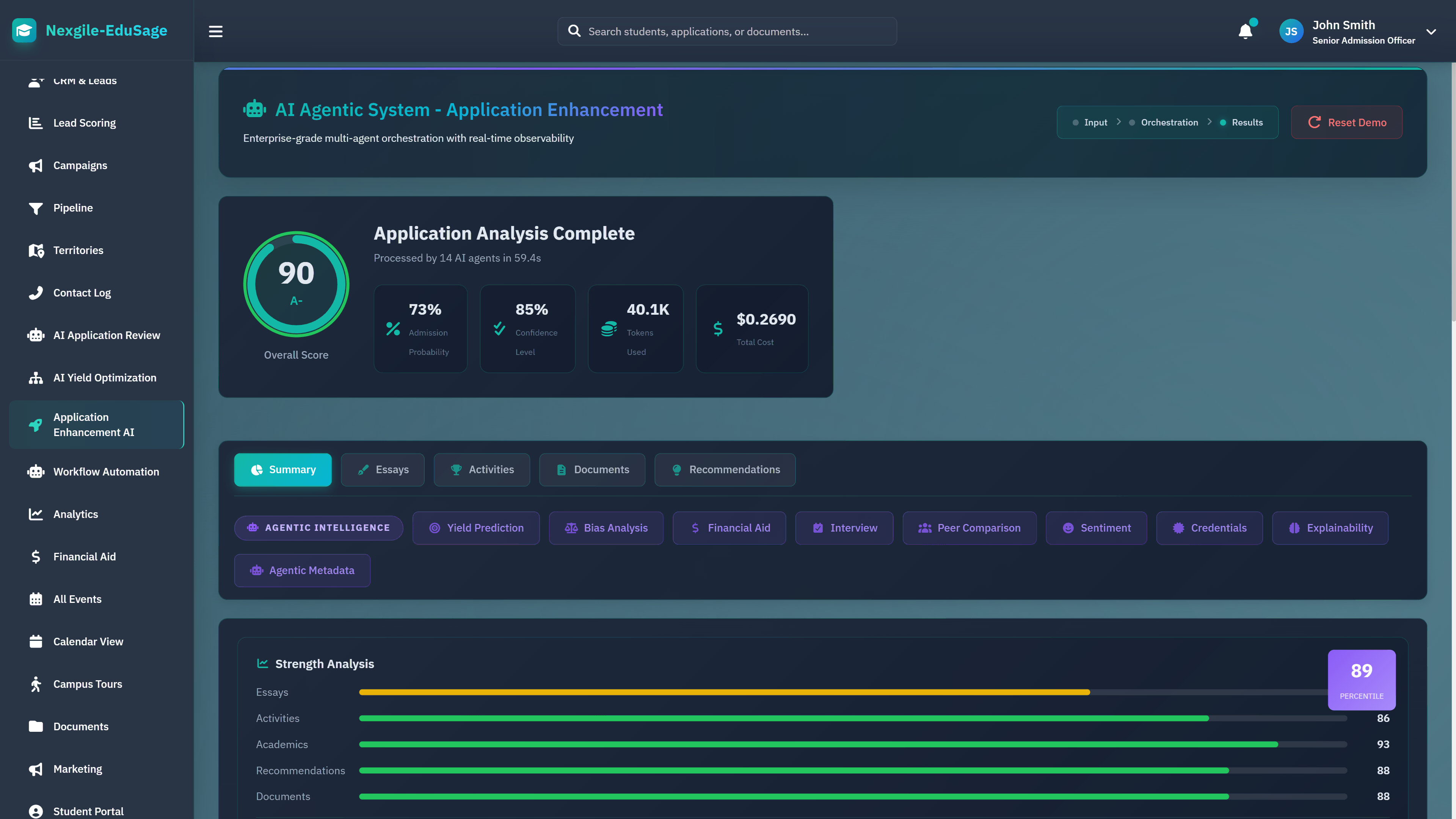 Analysis Complete - Overall score and strength breakdown