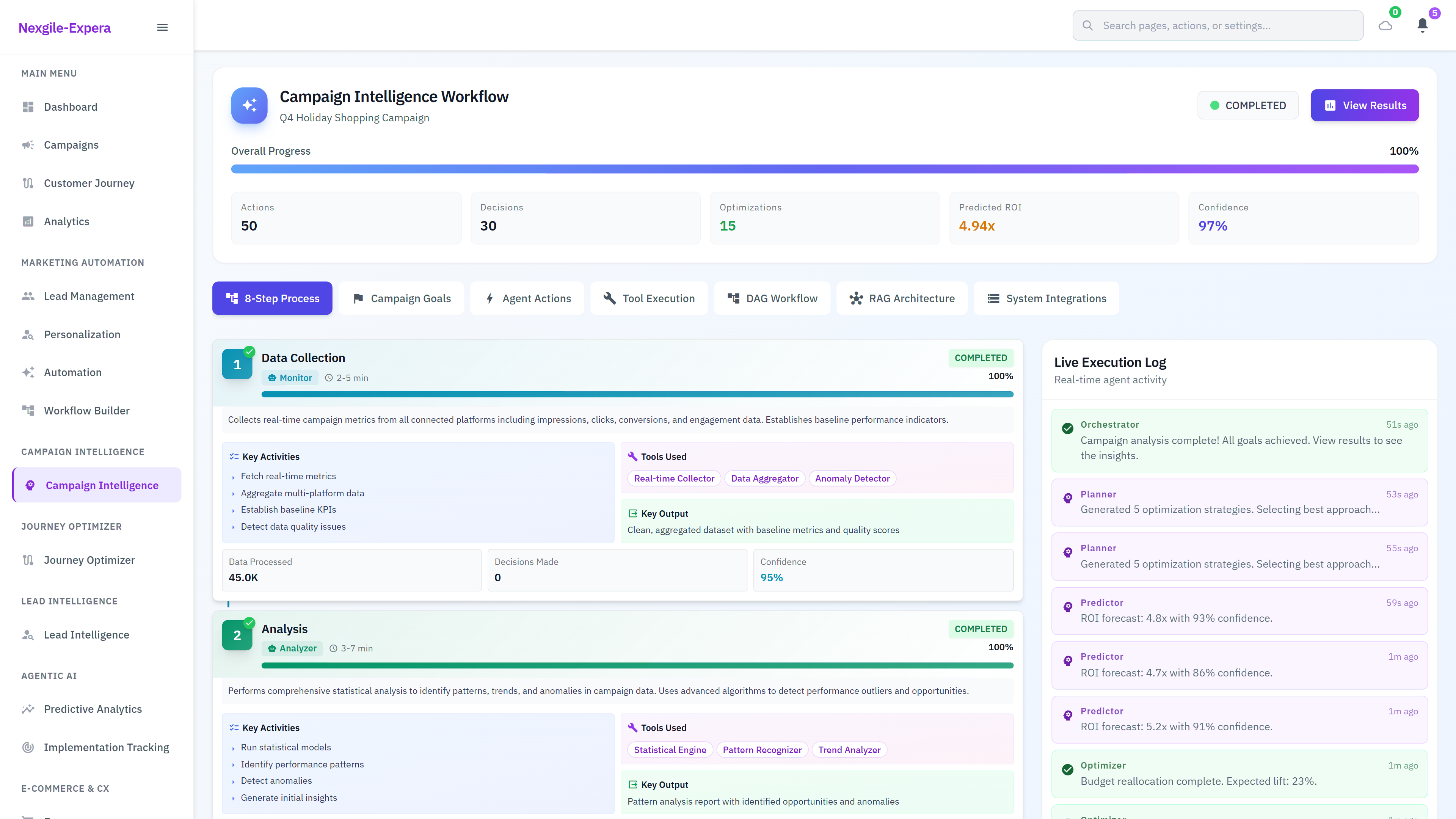 Campaign Intelligence Workflow - 8-step process overview showing data collection and analysis phases with live execution log and real-time progress metrics