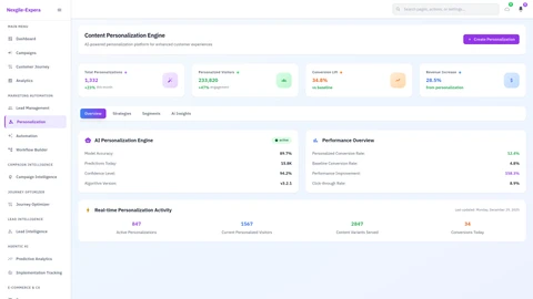Personalization Dashboard - AI-powered customer experience management interface