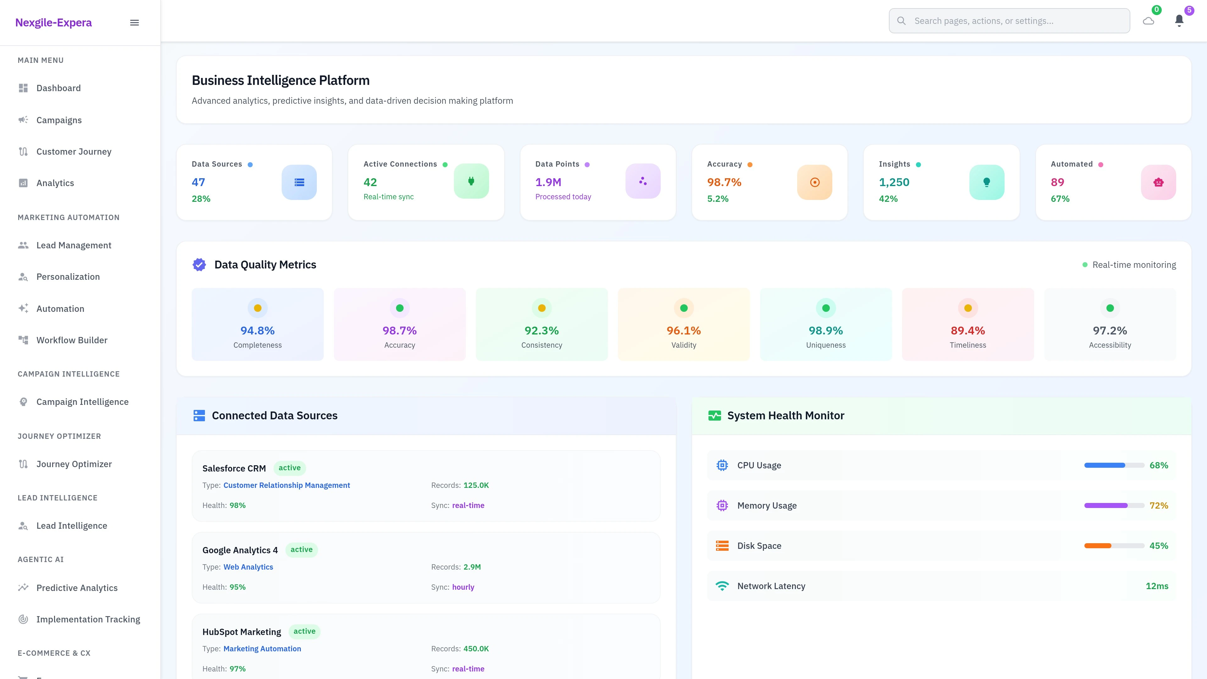Business Intelligence Portal Interface
