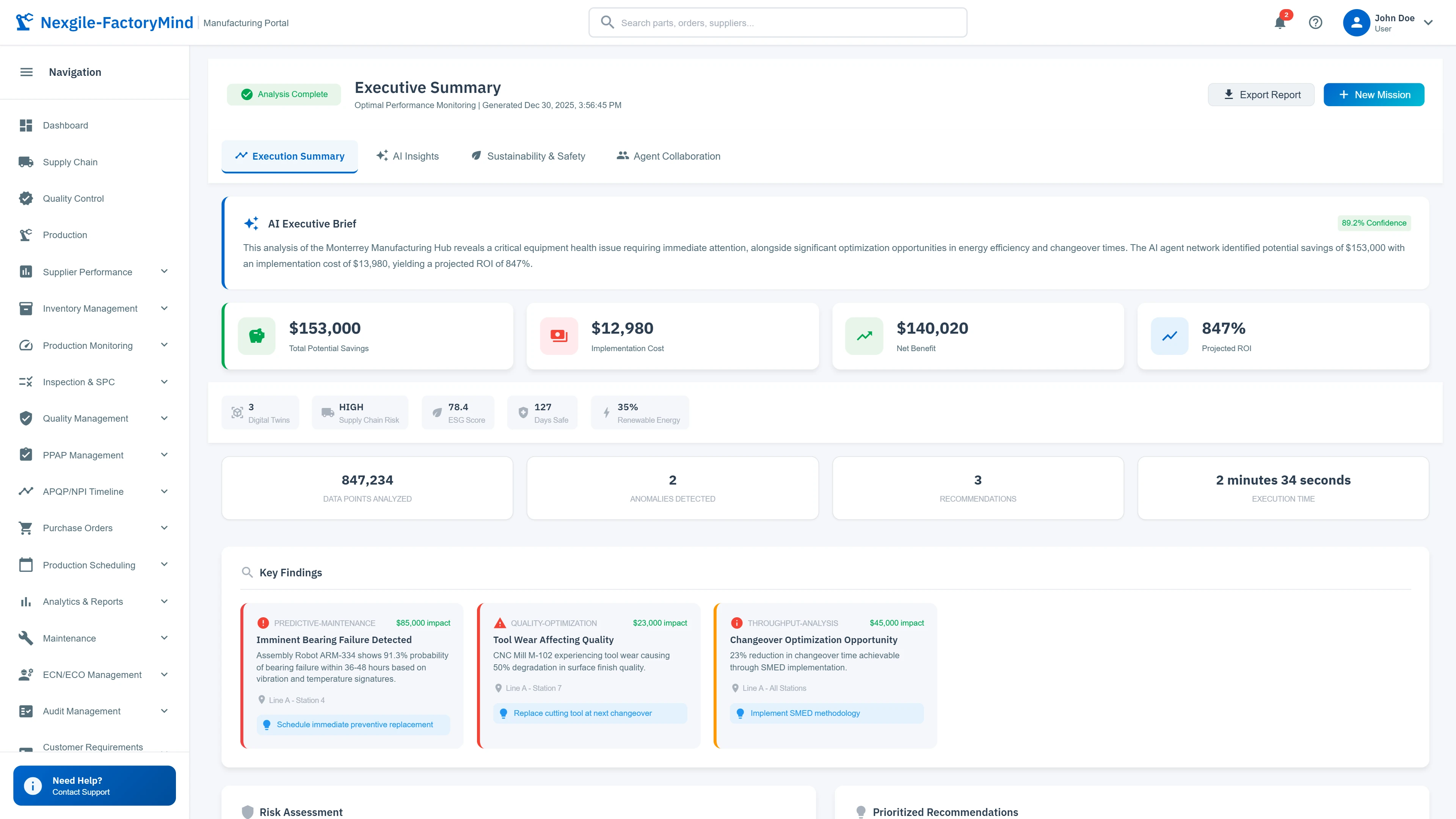 Executive summary with ROI projections, key findings, and prioritized recommendations