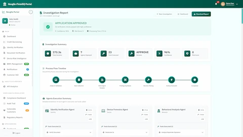 Investigation Report - APPLICATION APPROVED decision with 96% confidence, showing 173.3s processing time, 7 agents deployed, process flow timeline, and detailed agent execution summary