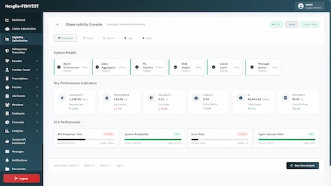 Observability Console with enterprise telemetry showing System Health status for all components (Agent Orchestrator, Data Aggregator, ML Pipeline, Risk Engine, Cache Layer, Message Queue), Key Performance Indicators (1,248 req/s throughput, 183ms latency, 91.87% cache hit rate), and SLA Performance tracking