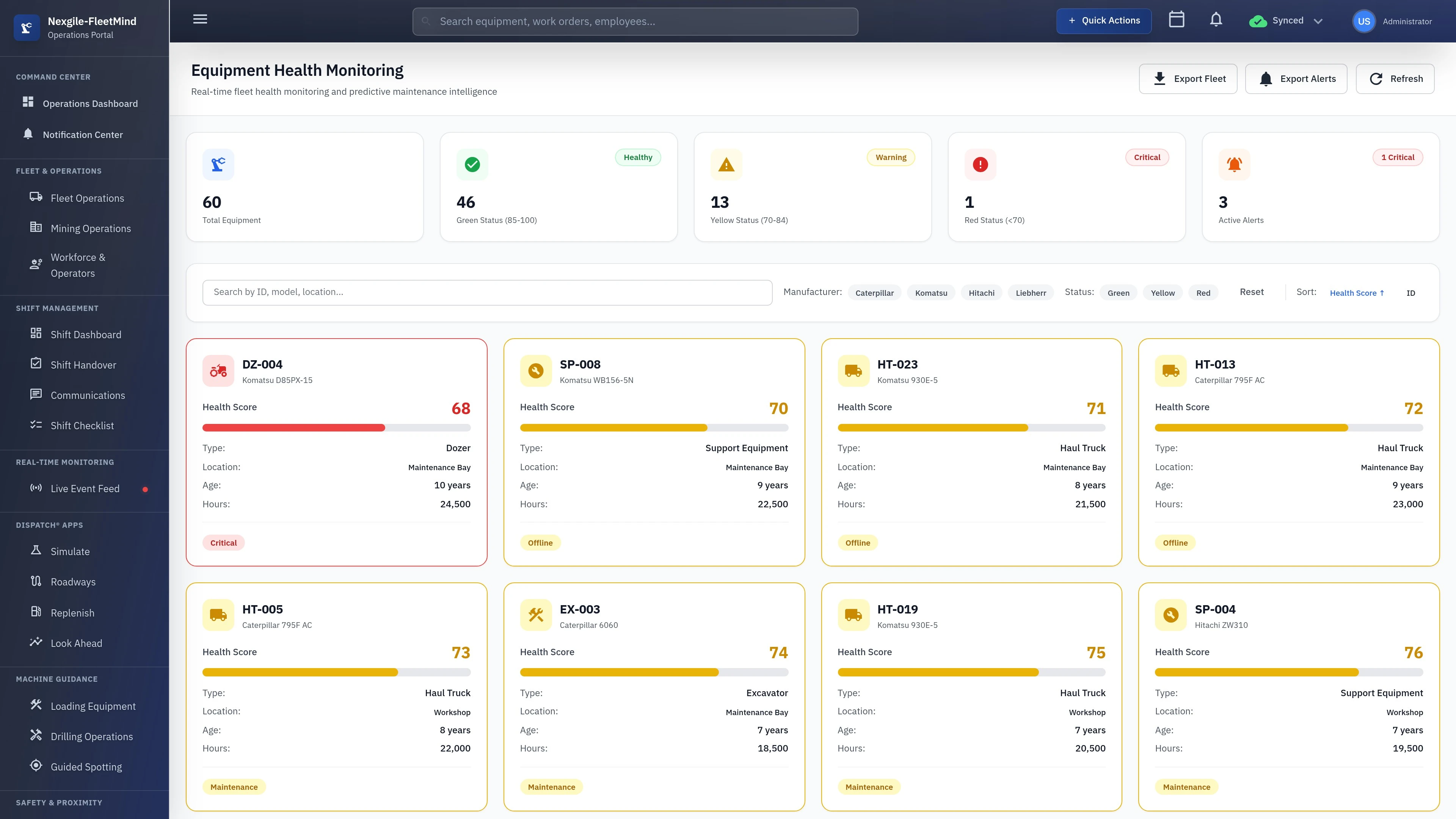Equipment Health Monitoring dashboard with real-time sensor data and predictive maintenance alerts