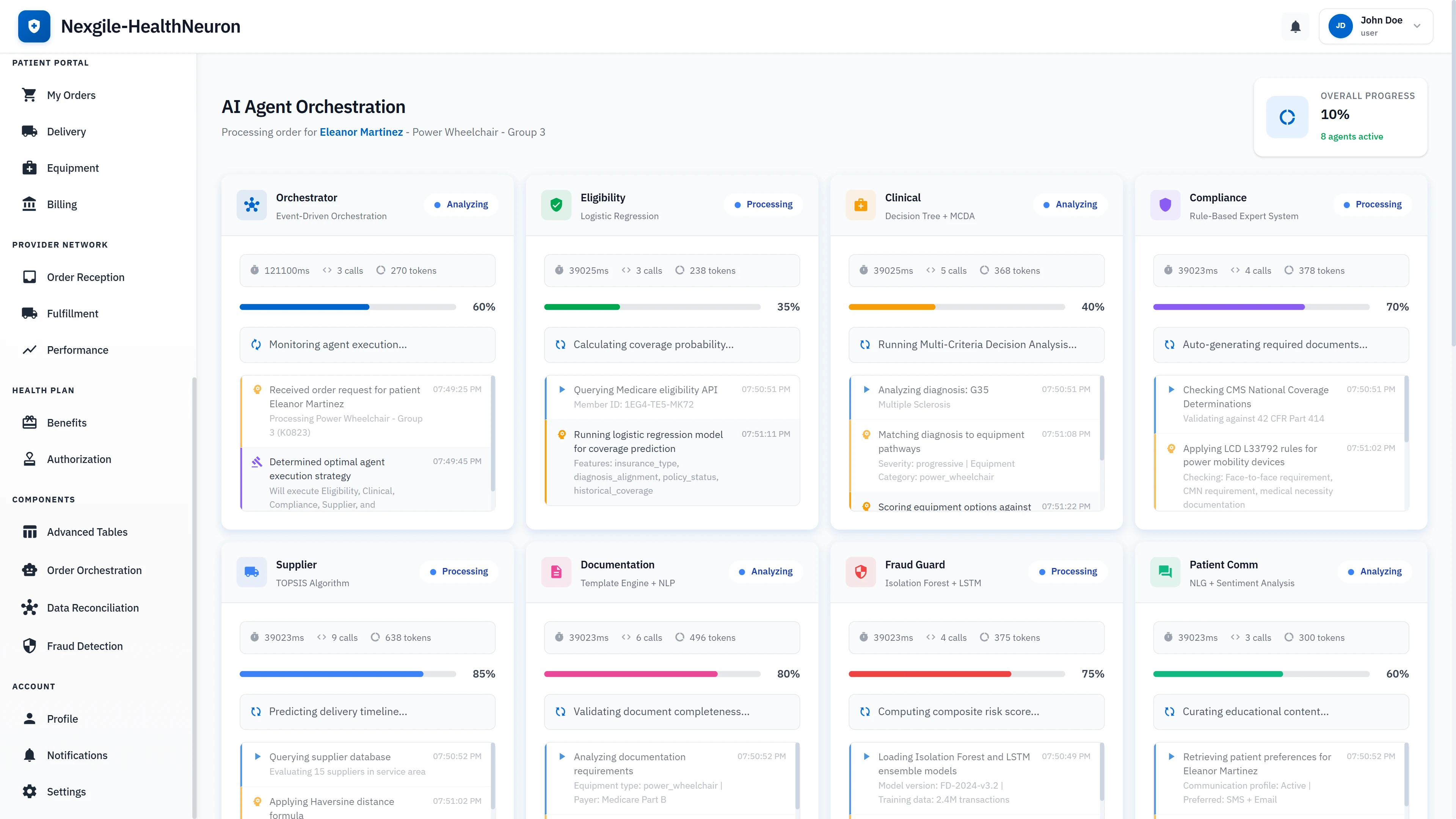 Real-time AI agent orchestration dashboard displaying parallel execution of 8 specialized agents with live progress tracking and chain-of-thought reasoning