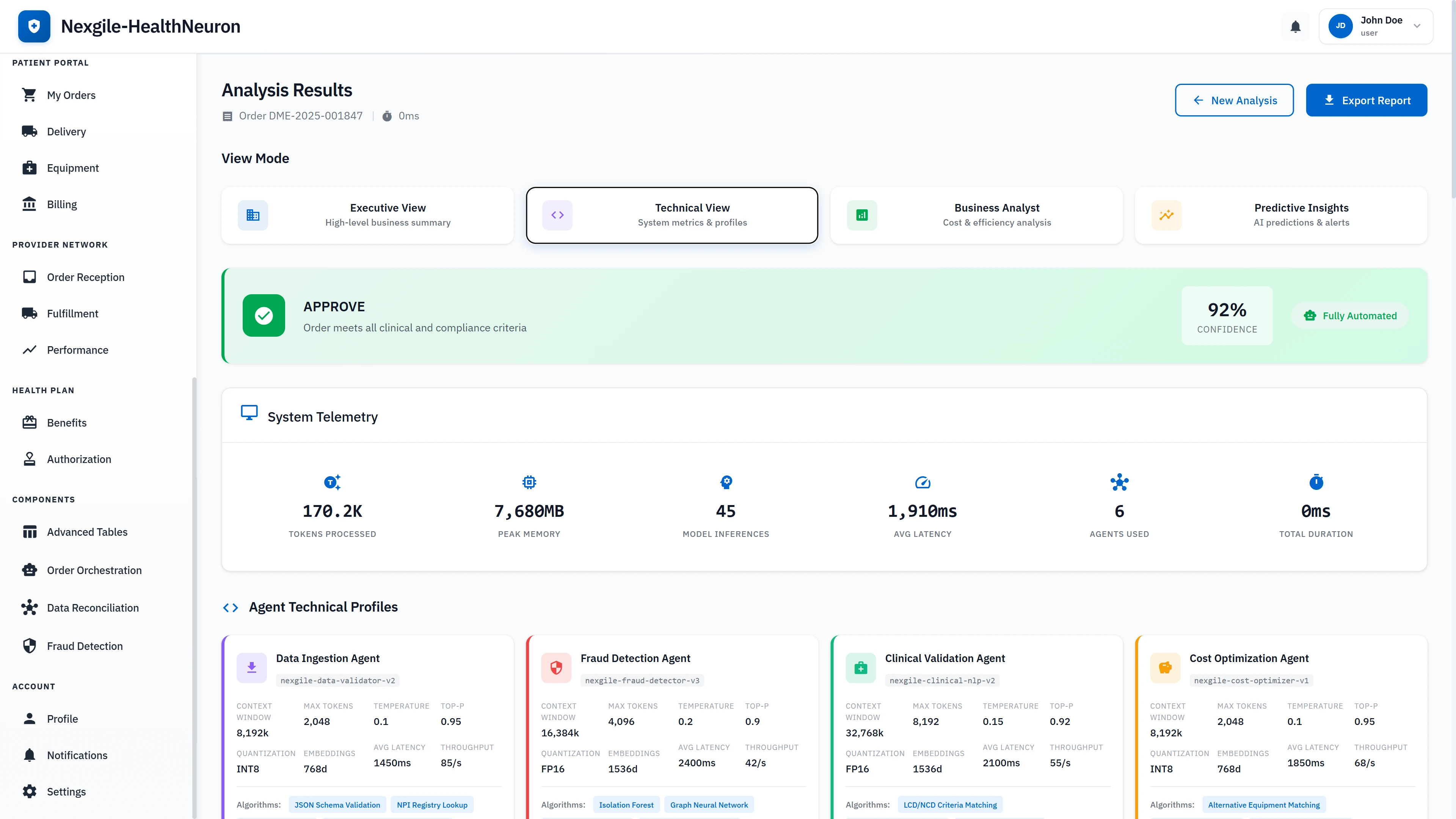 Technical analysis view with comprehensive system telemetry showing 170.2K tokens processed, 7.68GB memory usage, 45 model inferences, and detailed agent technical profiles with model specifications and algorithm implementations