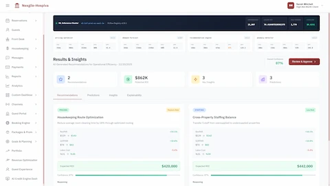 Results dashboard showing operational efficiency recommendations with ROI projections, confidence scoring, and business impact metrics