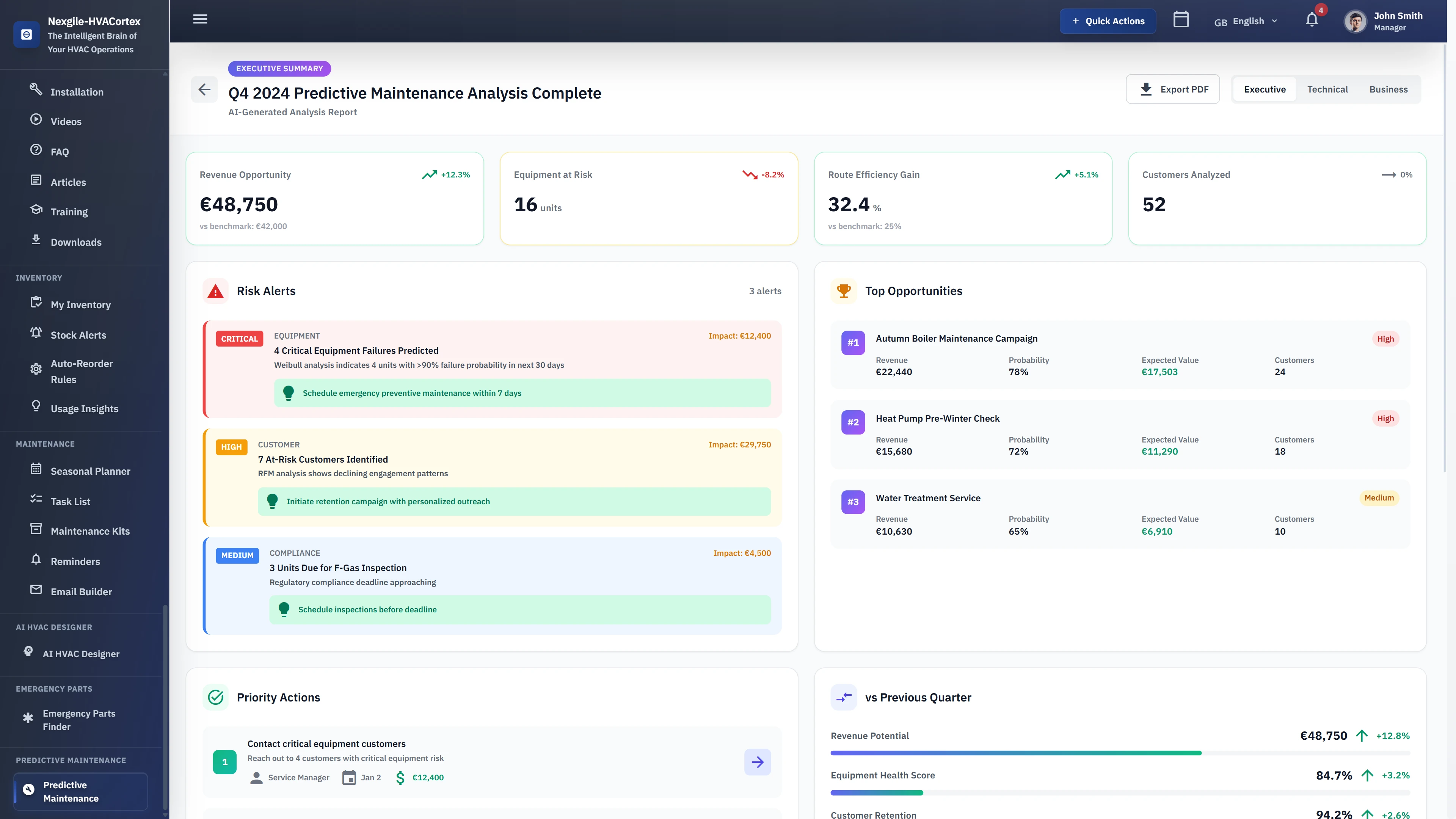 Executive Summary Report - Q4 analysis with revenue opportunities, risk alerts, top maintenance campaigns, and priority action items