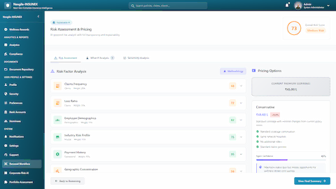Risk Assessment and Pricing Analysis