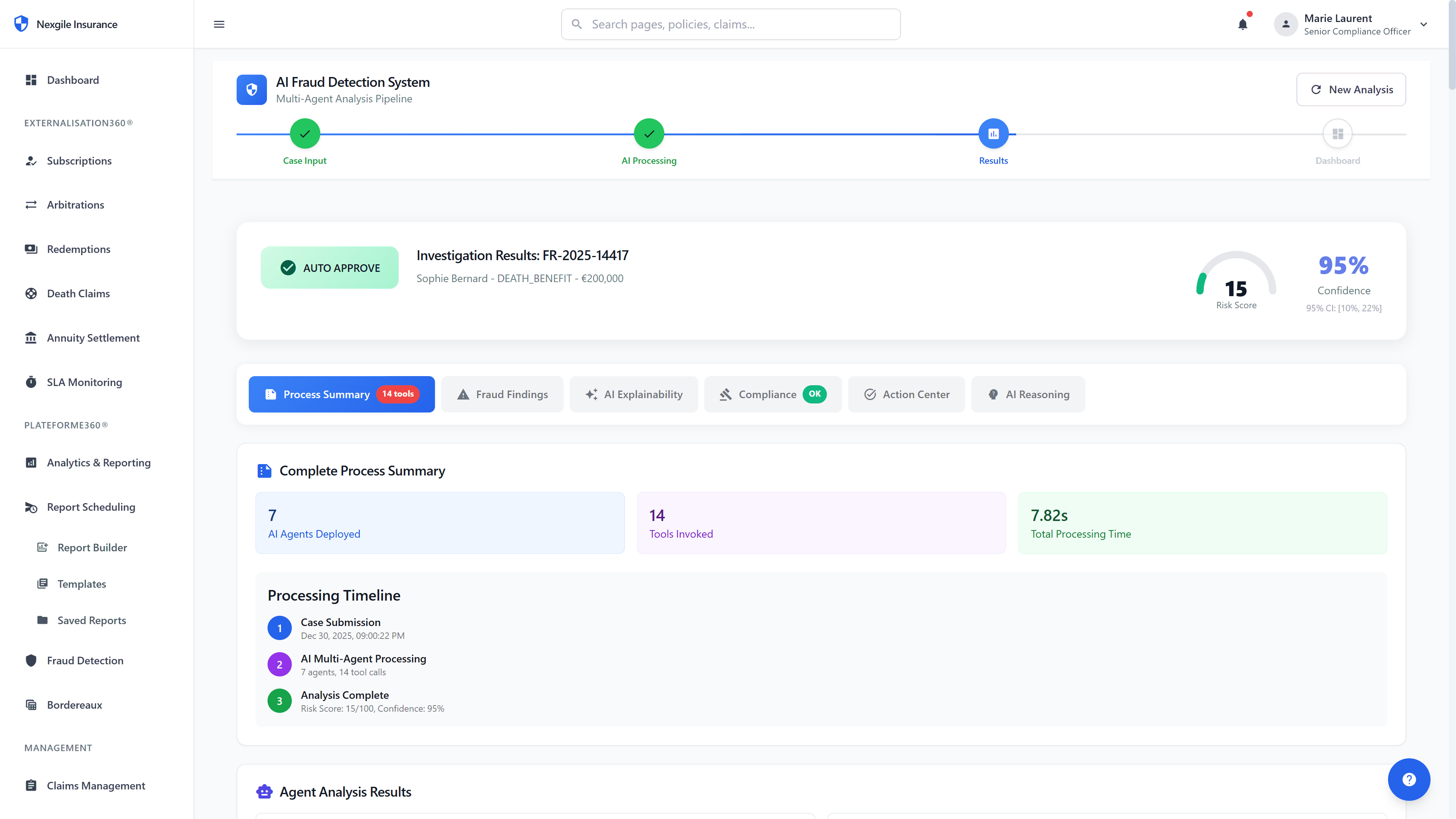 Investigation Results