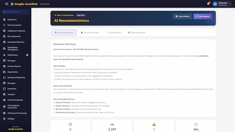 Skills Evaluation Matrix - Weighted scoring analysis