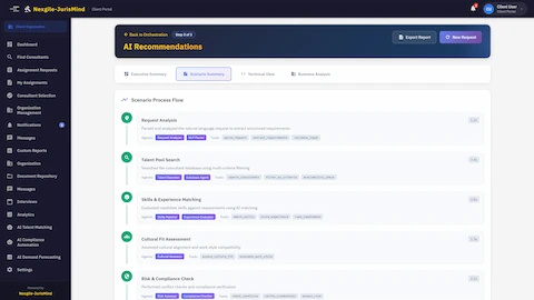 Recommendation Synthesis - Final ranked candidates with explainability