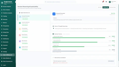 Decision Reasoning & Explainability - AI-powered demand forecasting with confidence scoring, decision factors, and alternative scenarios