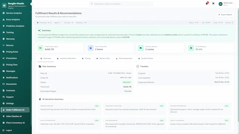 Fulfillment Results & Recommendations - Comprehensive plan summary with inventory allocation, pricing optimization, and delivery timeline