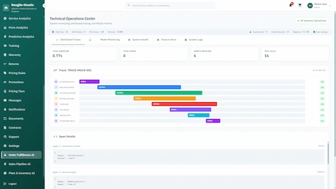 Technical Operations Center - Distributed tracing system with span details, model monitoring, and feature store for ML observability