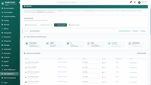 System Resources & Performance - Agent execution details with technical summary, performance metrics, and resource utilization monitoring
