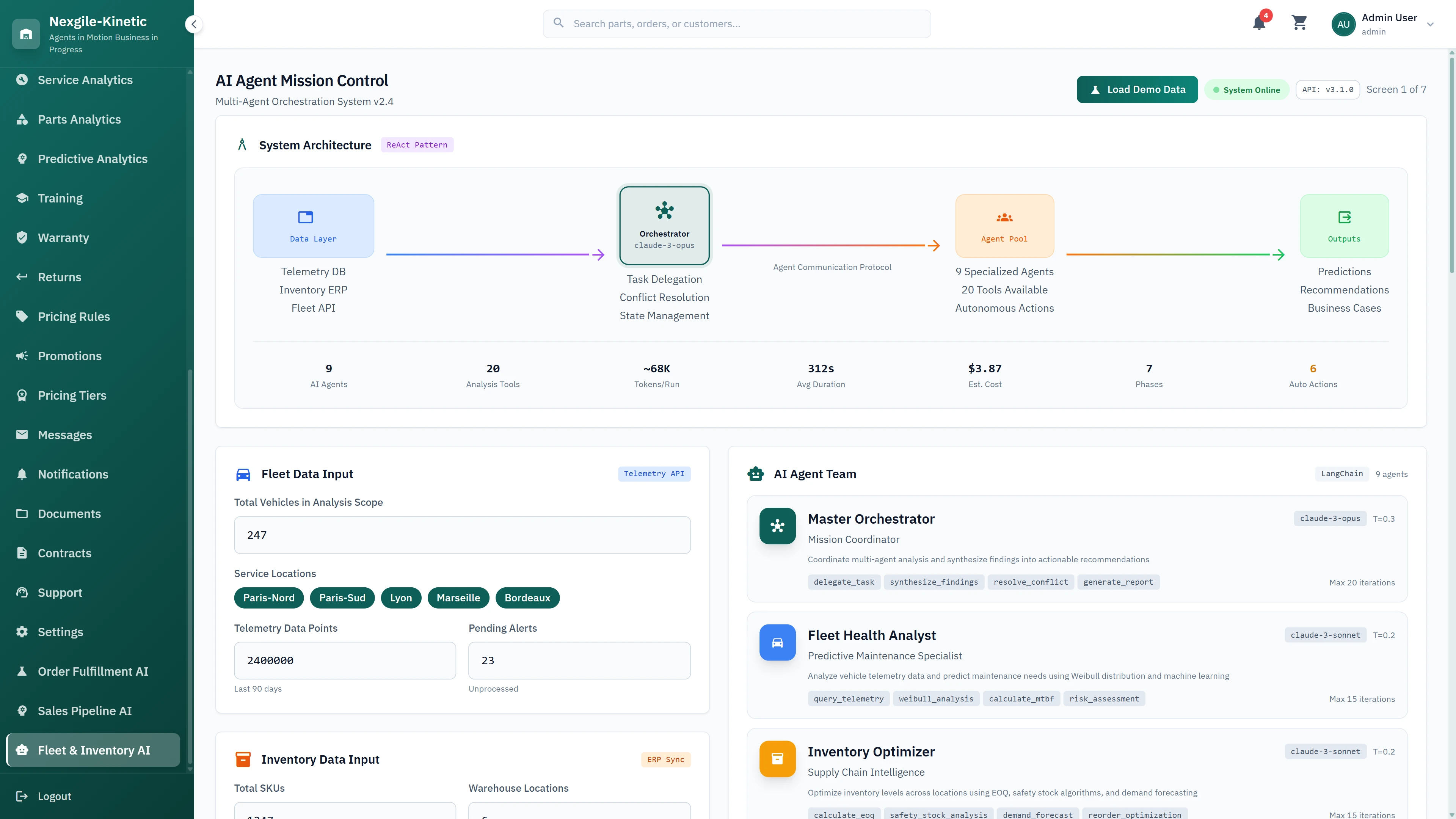 AI Agent Mission Control - System architecture overview with fleet data inputs, orchestration flow, and specialized agent coordination