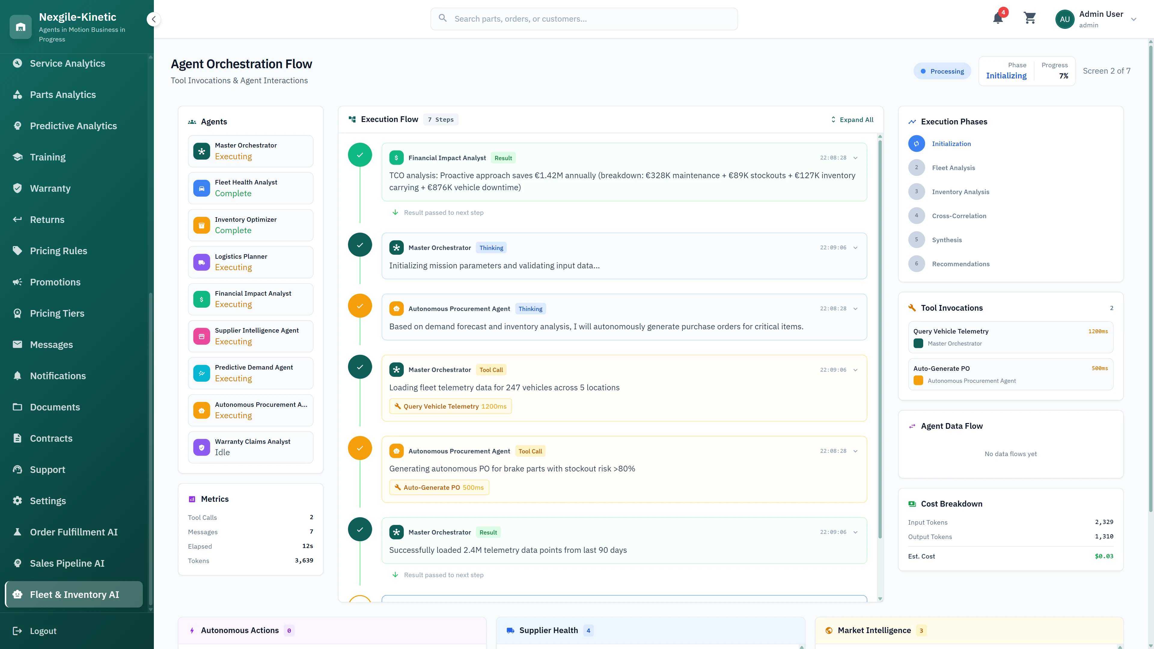 Agent Orchestration Flow - Execution timeline showing Fleet Health Analyst, Inventory Optimizer, and supporting agents with task breakdowns