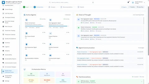 Active agents dashboard showing 8 specialized agents with orchestration metrics, chain-of-thought reasoning panel, and real-time agent communication logs