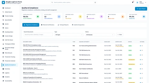 Quality & Compliance - Integrated quality management system covering FDA/ISO certifications, material traceability, testing documentation, and audit management