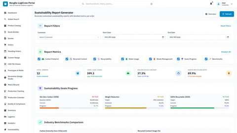 Sustainability Reports - Environmental metrics tracking and regulatory compliance reporting