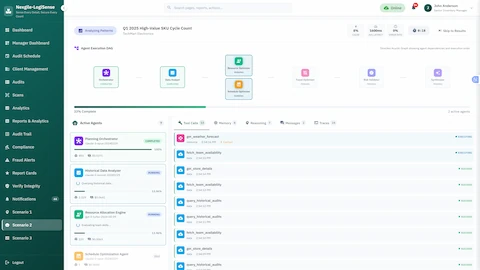 Agent Execution DAG showing real-time workflow coordination with agents in various execution states
